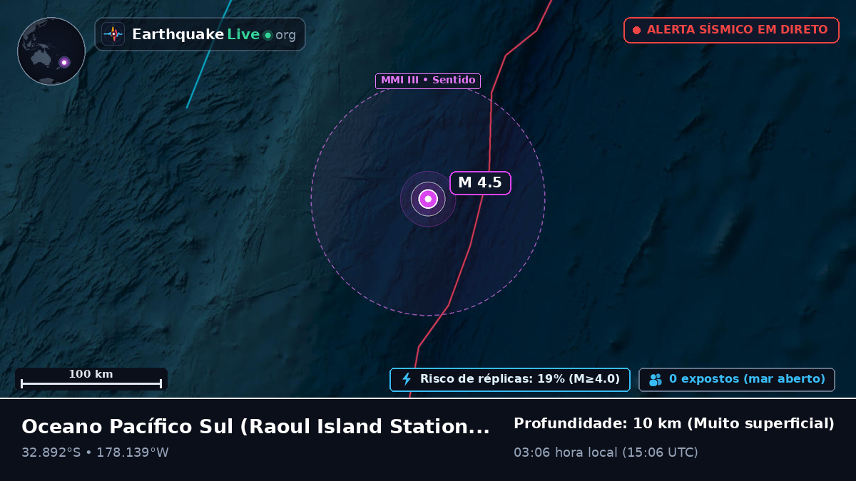 Oceano Pacífico Sul (Kermadec Islands)