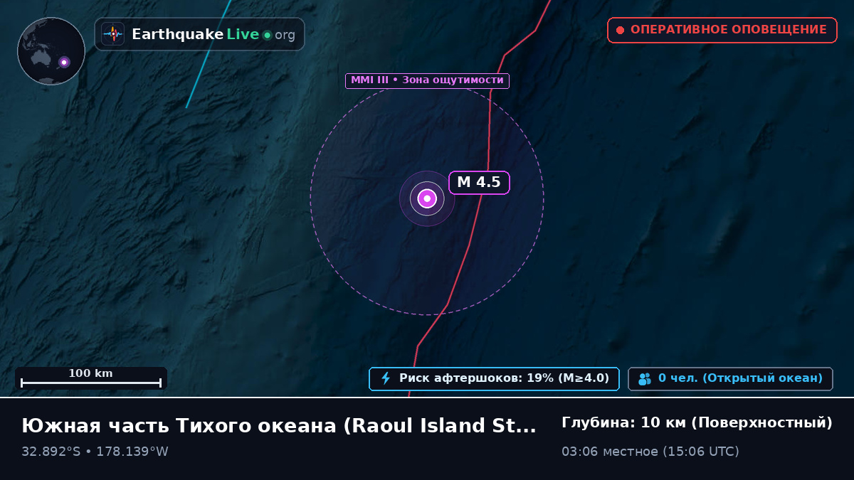 Южная часть Тихого океана (Kermadec Islands)