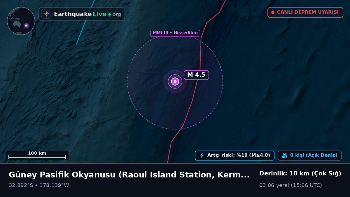 Güney Pasifik Okyanusu (Kermadec Islands)