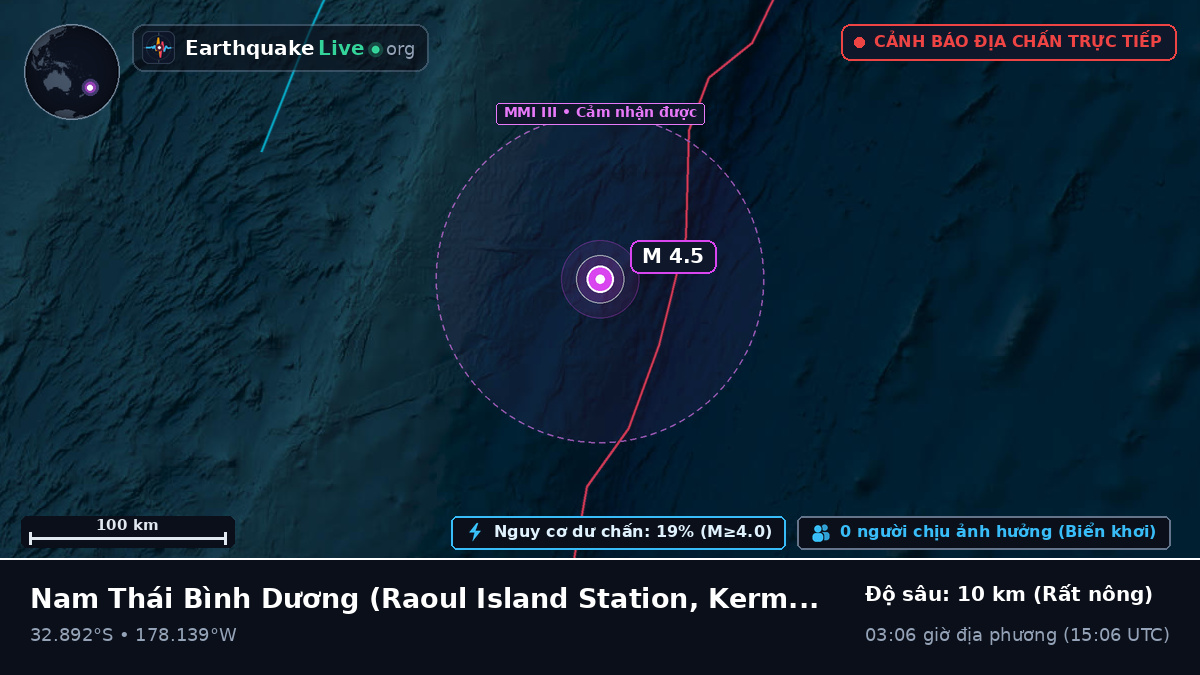 Nam Thái Bình Dương (Kermadec Islands)