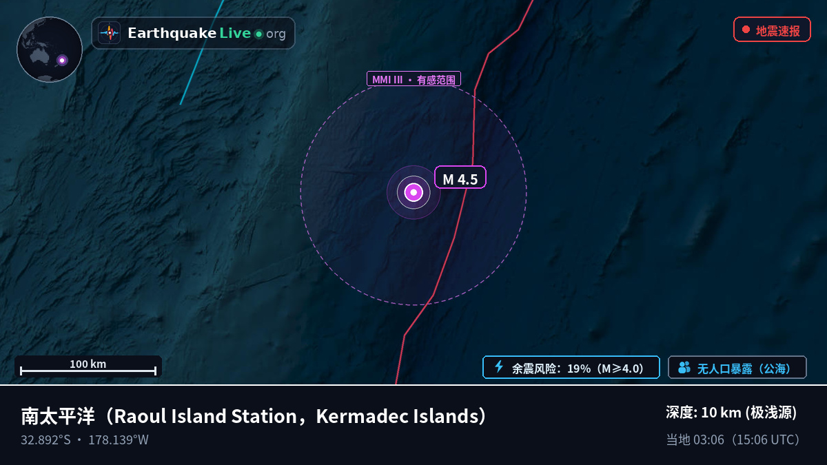 南太平洋 (Kermadec Islands)