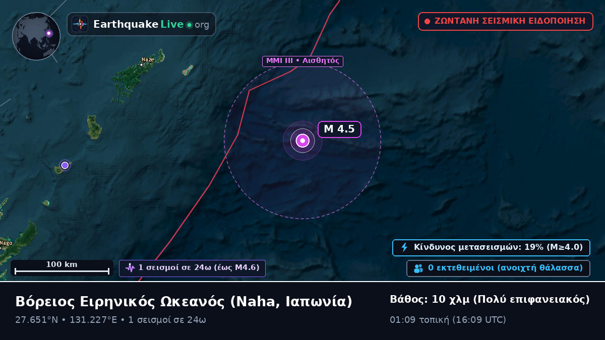 Βόρειος Ειρηνικός Ωκεανός (Ιαπωνία)