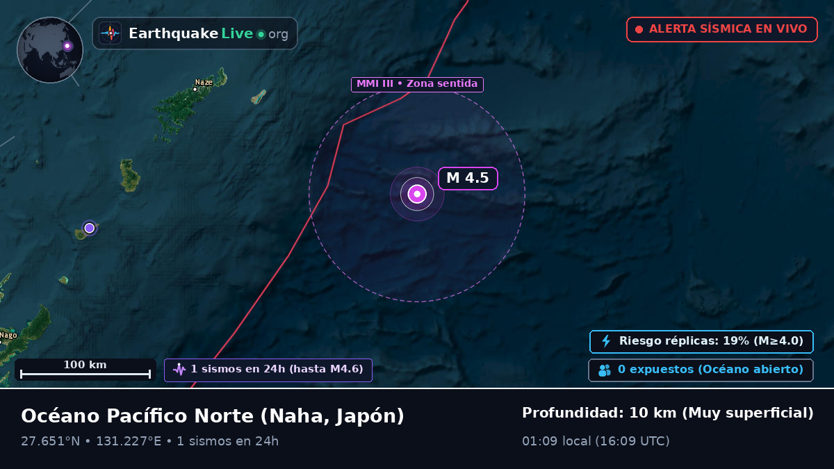 Océano Pacífico Norte (Japón)