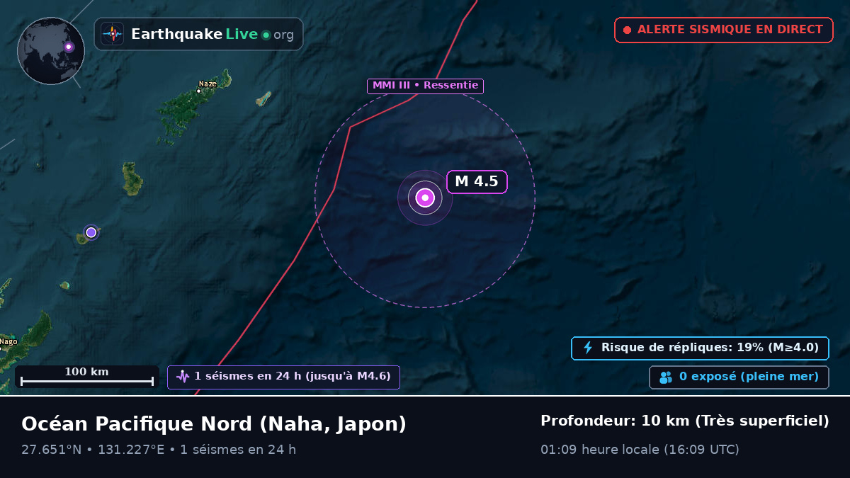 Océan Pacifique Nord (Japon)