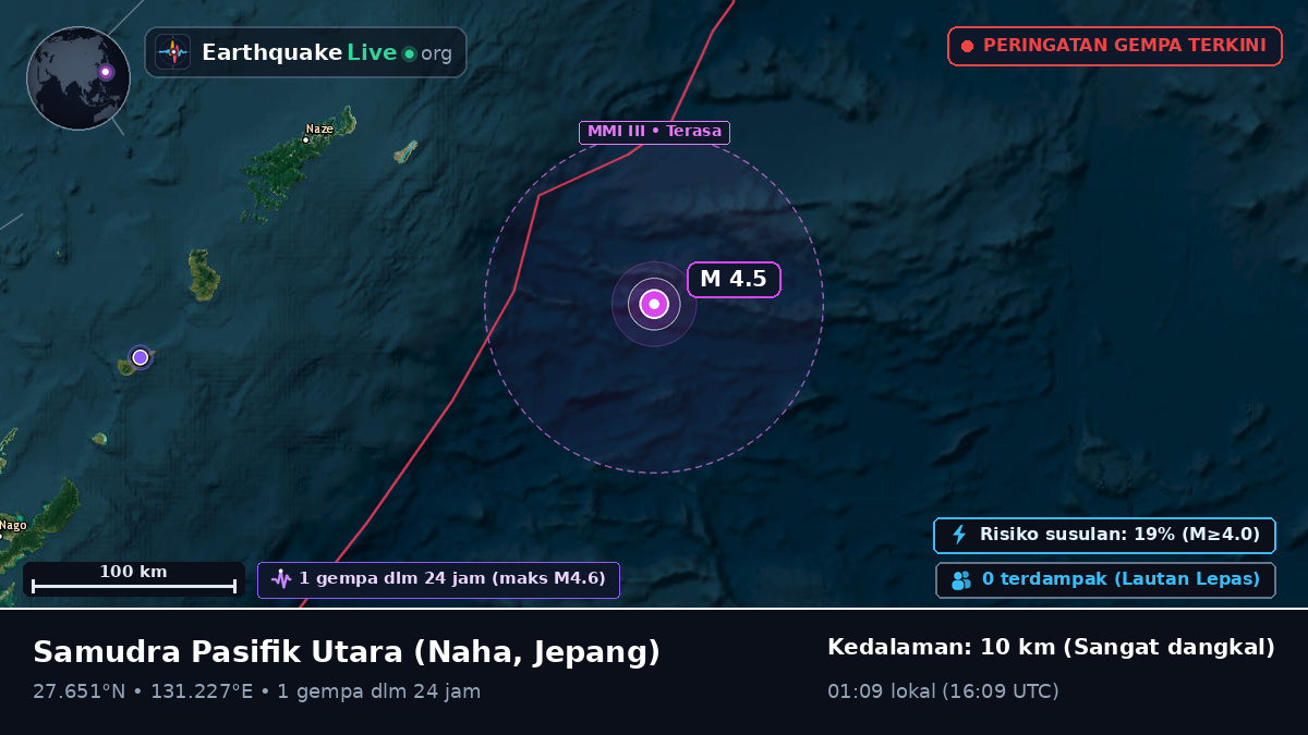 Samudra Pasifik Utara (Jepang)