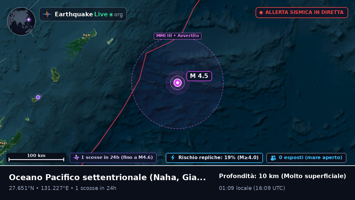 Oceano Pacifico settentrionale (Giappone)