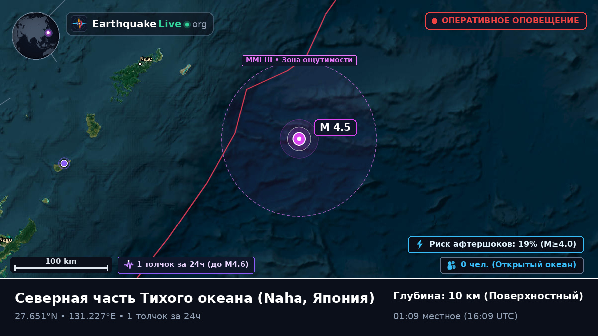 Северная часть Тихого океана (Япония)