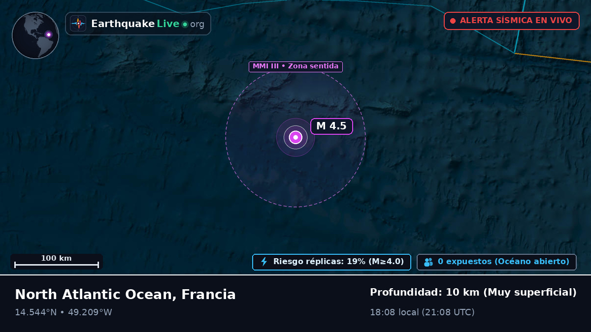 Océano Atlántico Norte (Francia)