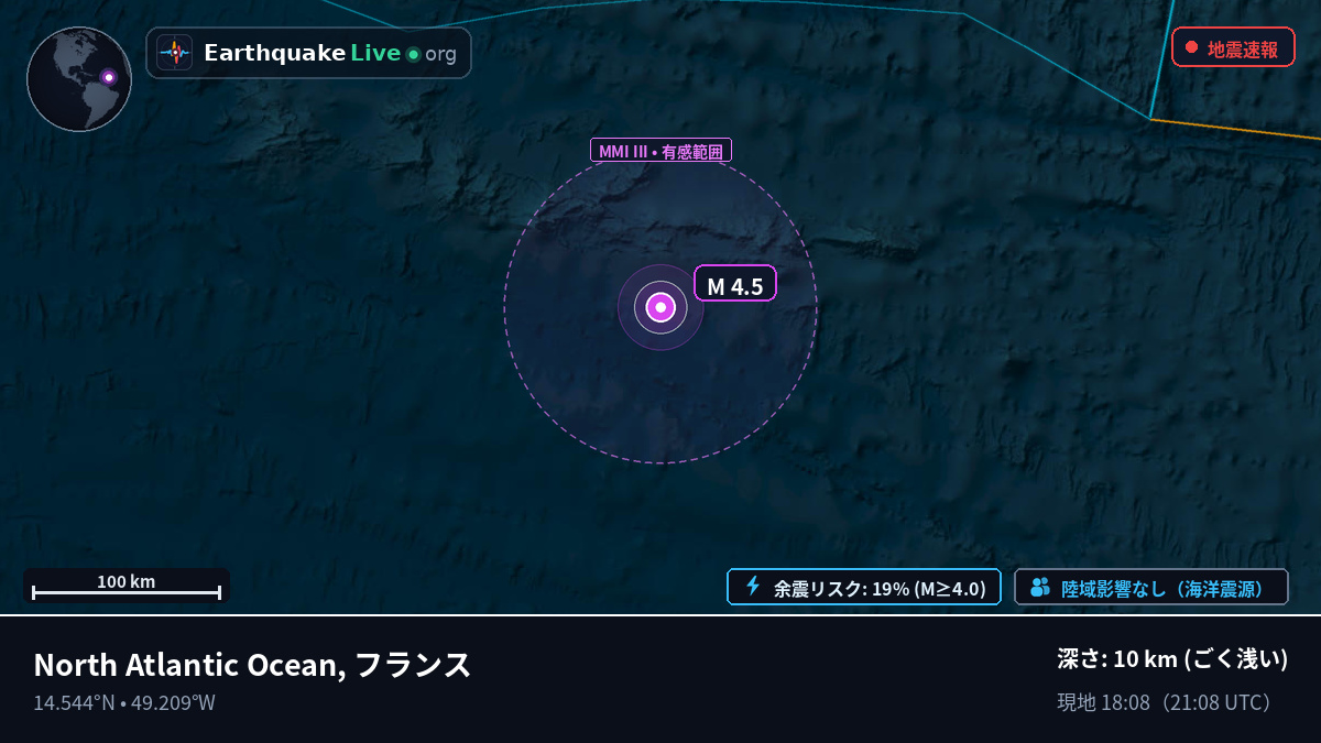北大西洋 (フランス)