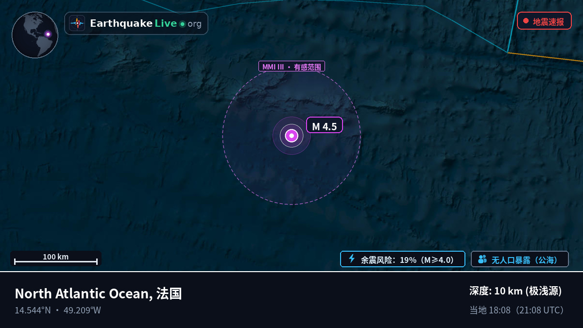 北大西洋 (法国)