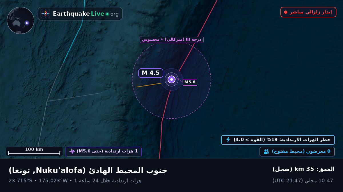 جنوب المحيط الهادئ (تونغا)