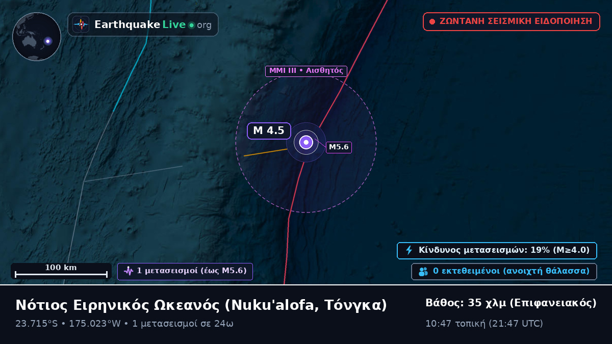 Νότιος Ειρηνικός Ωκεανός (Τόνγκα)