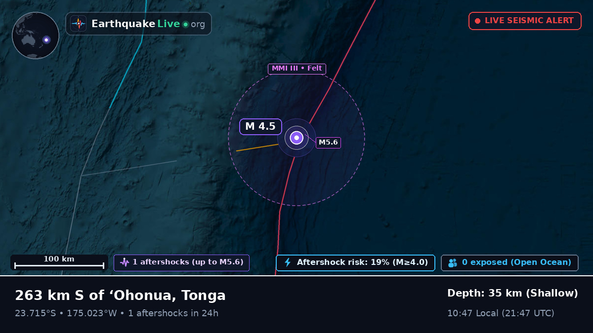 South Pacific Ocean (Tonga)