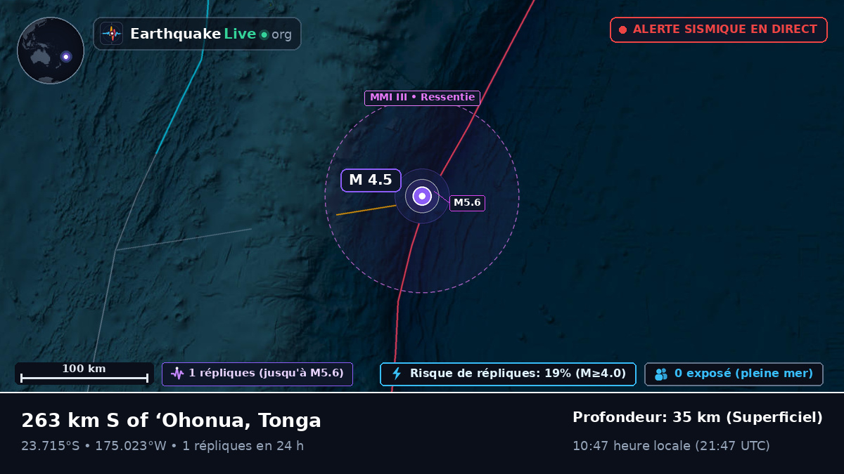 Océan Pacifique Sud (Tonga)