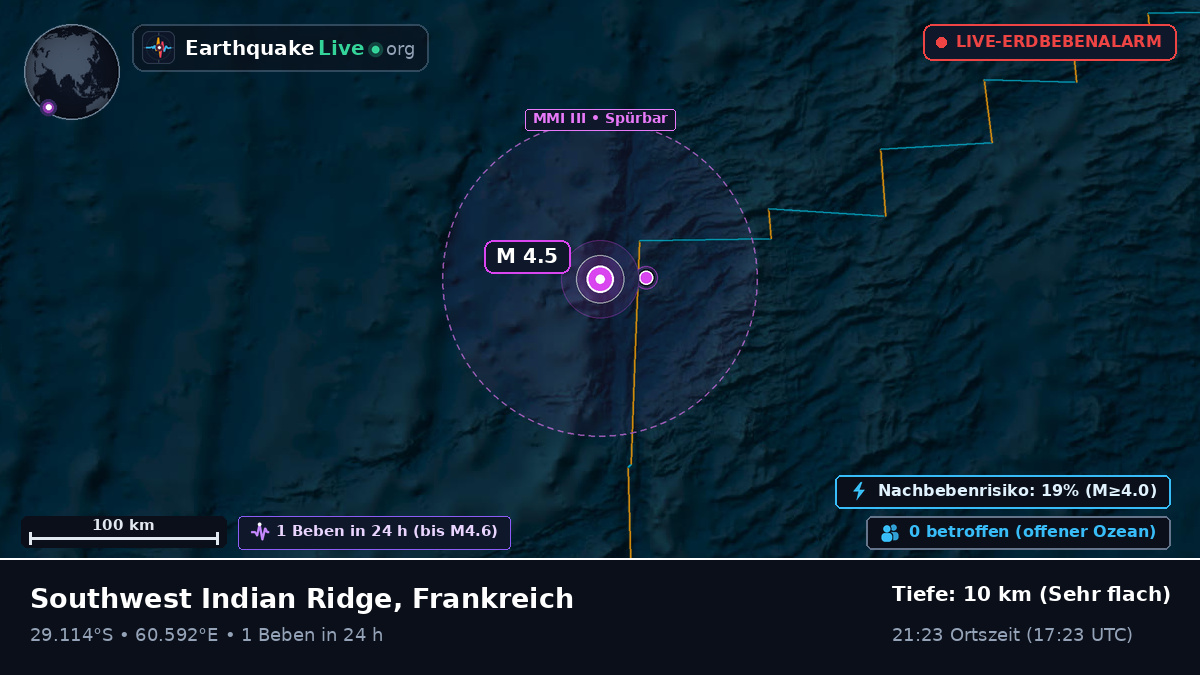 Indischer Ozean (Frankreich)