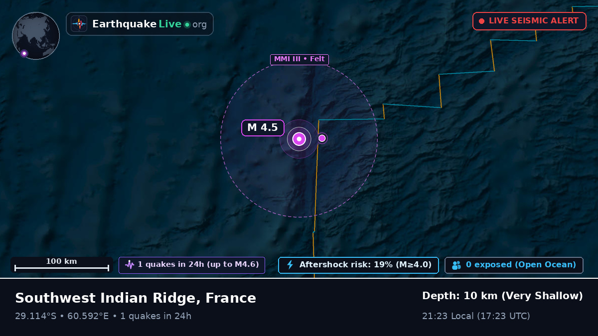 Indian Ocean (France)