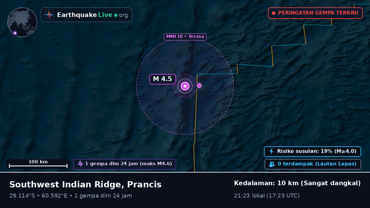 Samudra Hindia (Prancis)