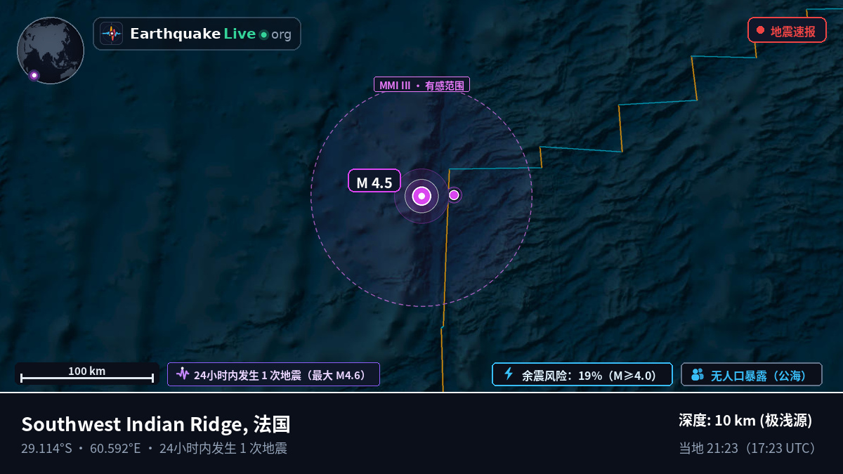 印度洋 (法国)