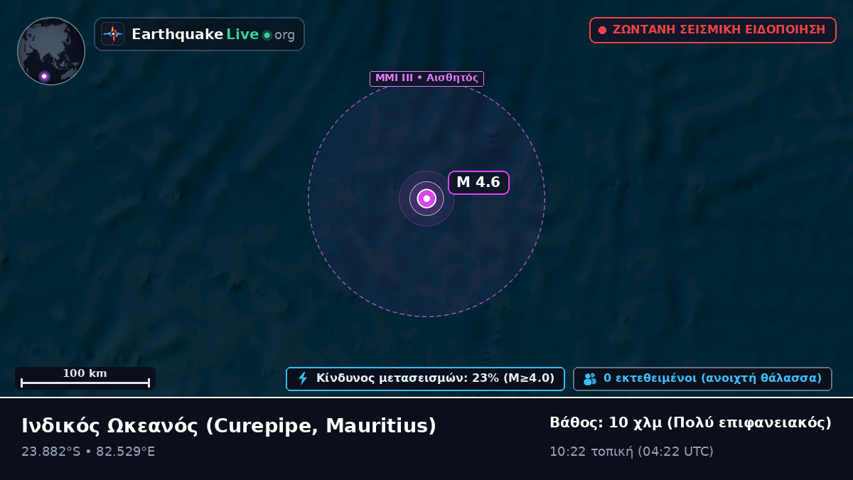 Ινδικός Ωκεανός (Mauritius)