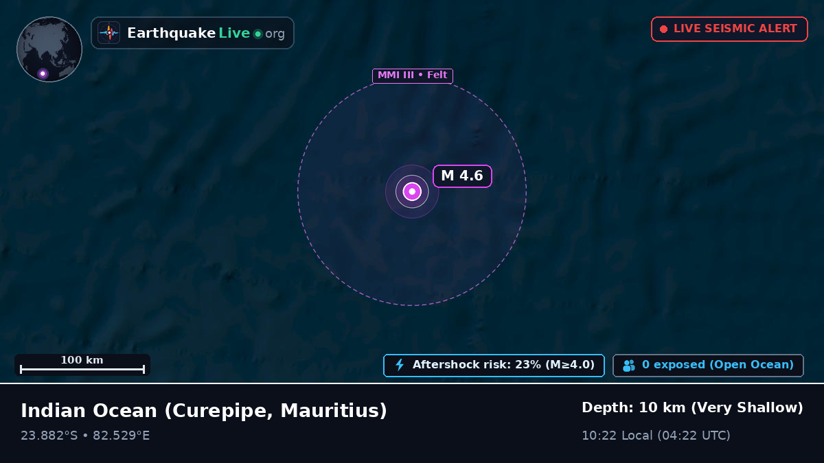 Indian Ocean (Mauritius)