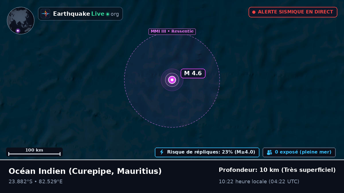 Océan Indien (Mauritius)