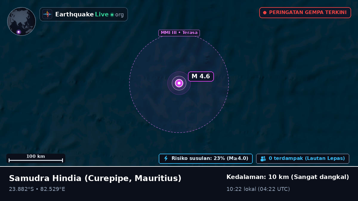 Samudra Hindia (Mauritius)