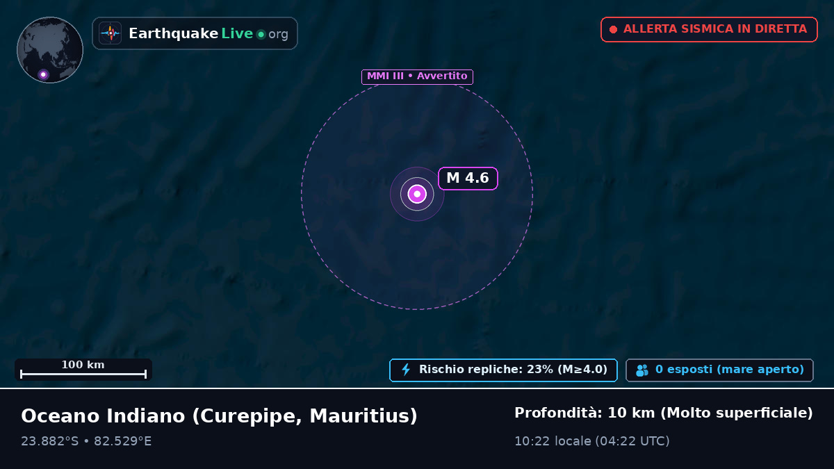 Oceano Indiano (Mauritius)