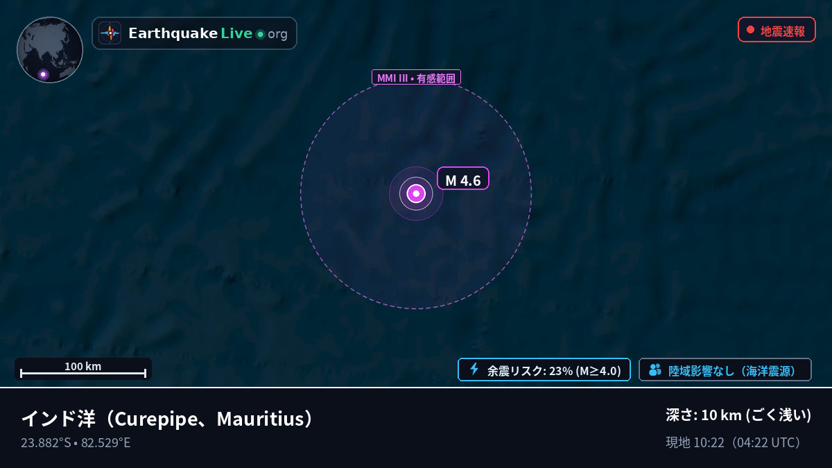 インド洋 (Mauritius)