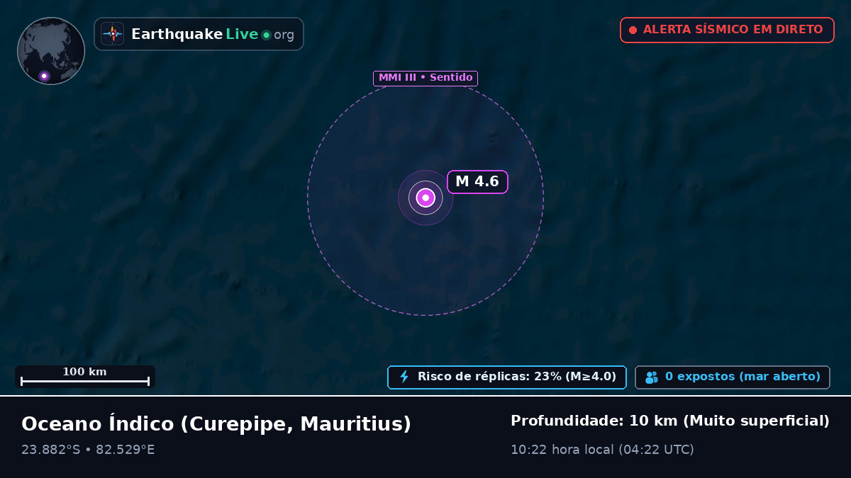 Oceano Índico (Mauritius)