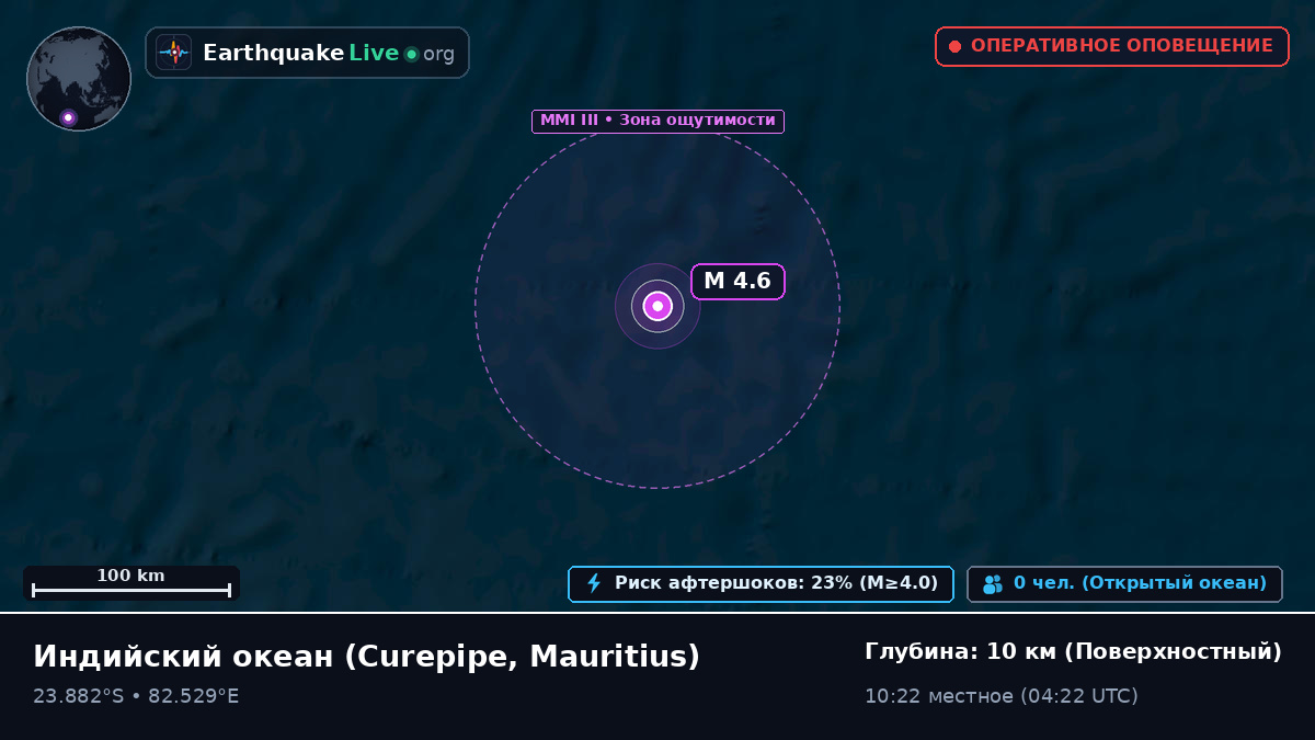 Индийский океан (Mauritius)