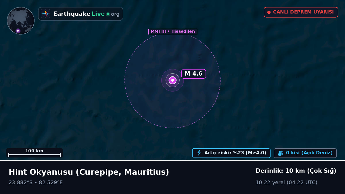 Hint Okyanusu (Mauritius)