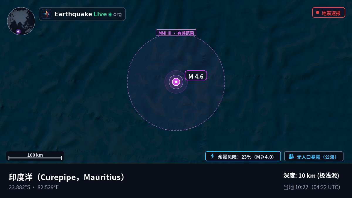印度洋 (Mauritius)