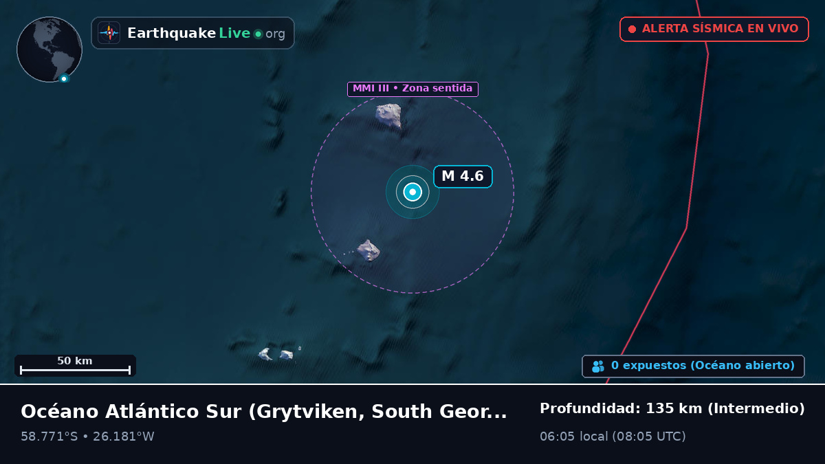 Océano Atlántico Sur (South Georgia and the Islands)