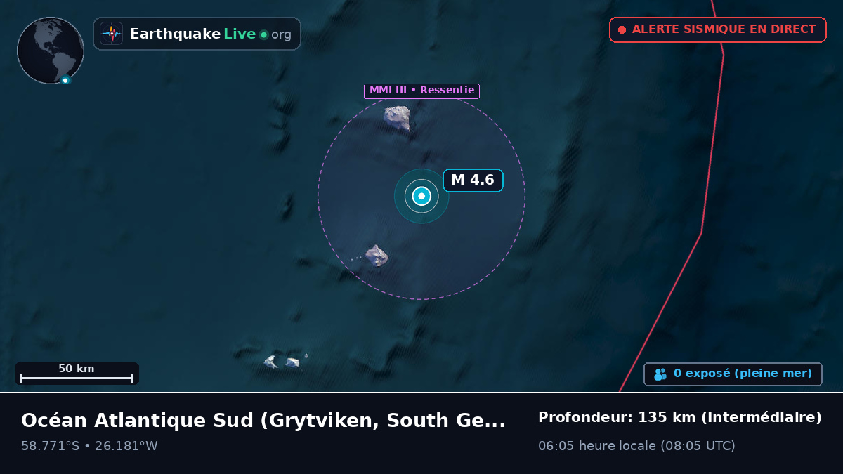 Océan Atlantique Sud (South Georgia and the Islands)