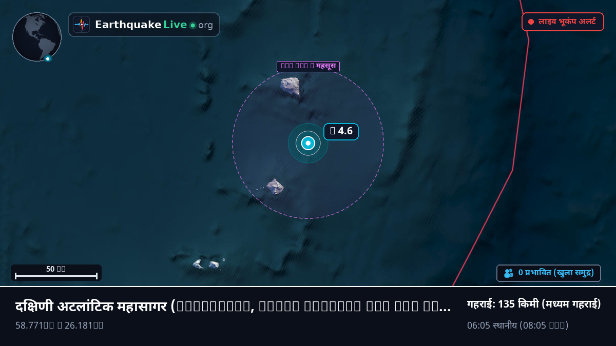 दक्षिणी अटलांटिक महासागर (South Georgia and the Islands)