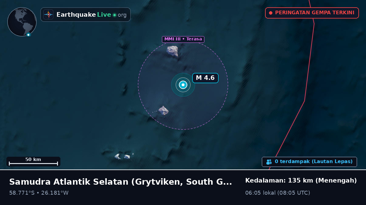 Samudra Atlantik Selatan (South Georgia and the Islands)
