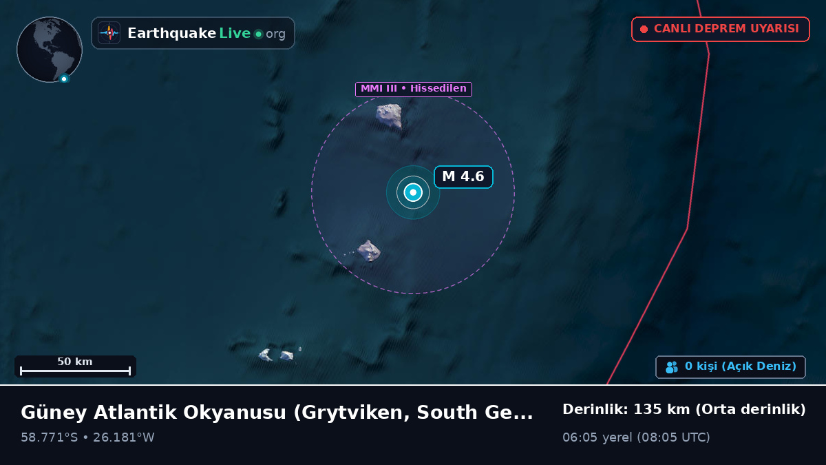 Güney Atlantik Okyanusu (South Georgia and the Islands)