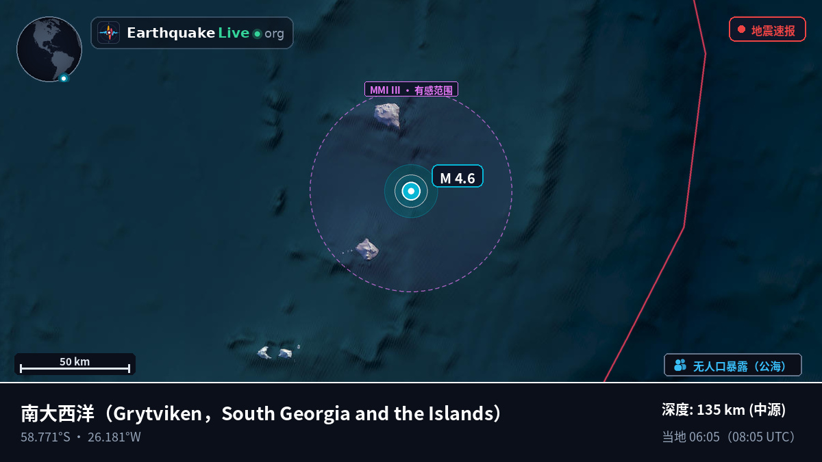 南大西洋 (South Georgia and the Islands)