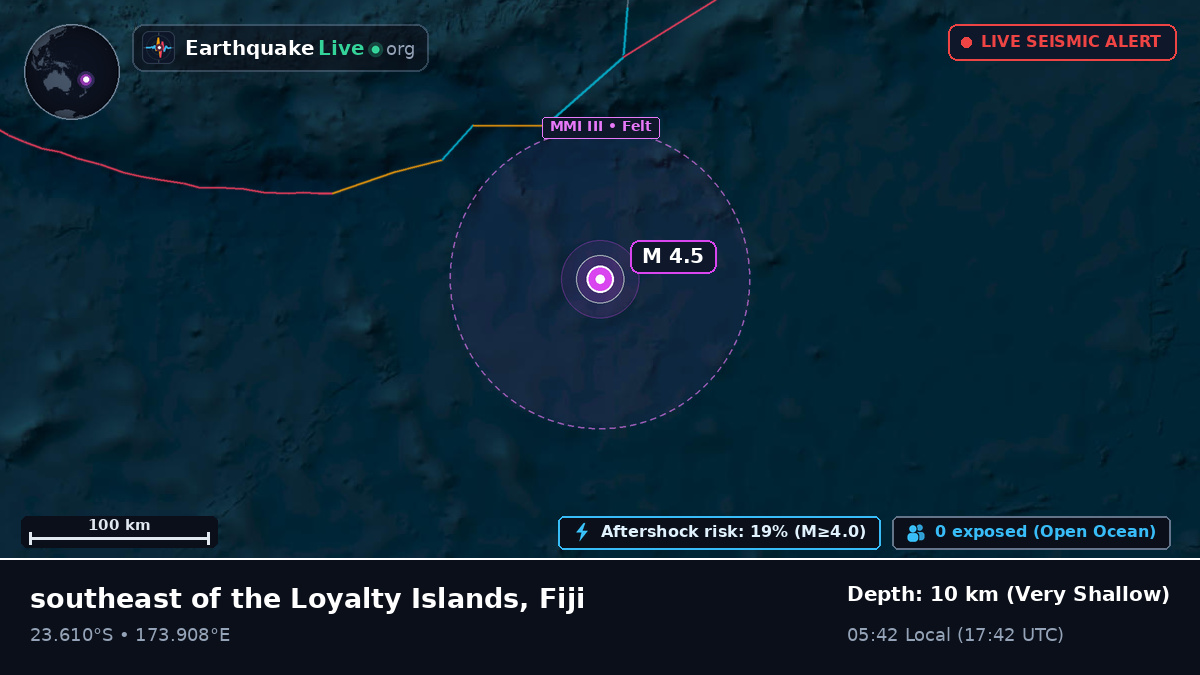 South Pacific Ocean (Fiji)
