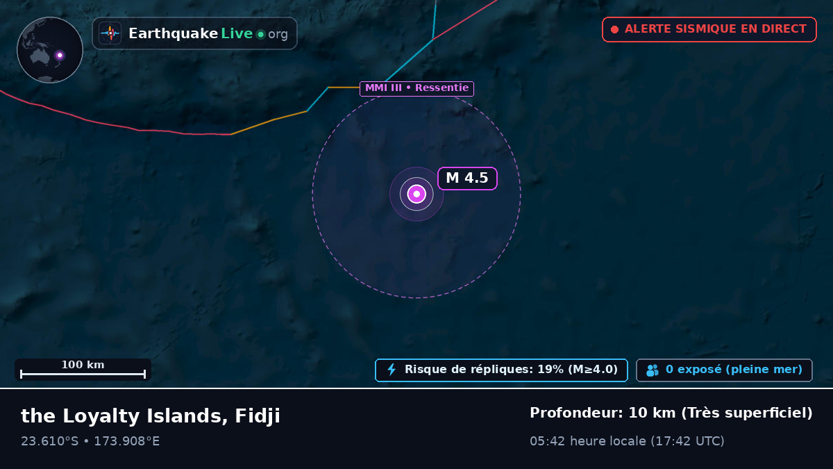 Océan Pacifique Sud (Fidji)