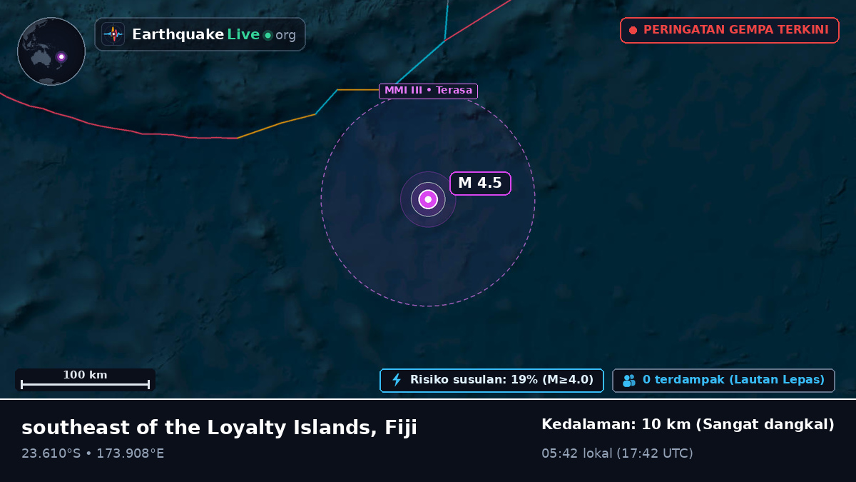 Samudra Pasifik Selatan (Fiji)