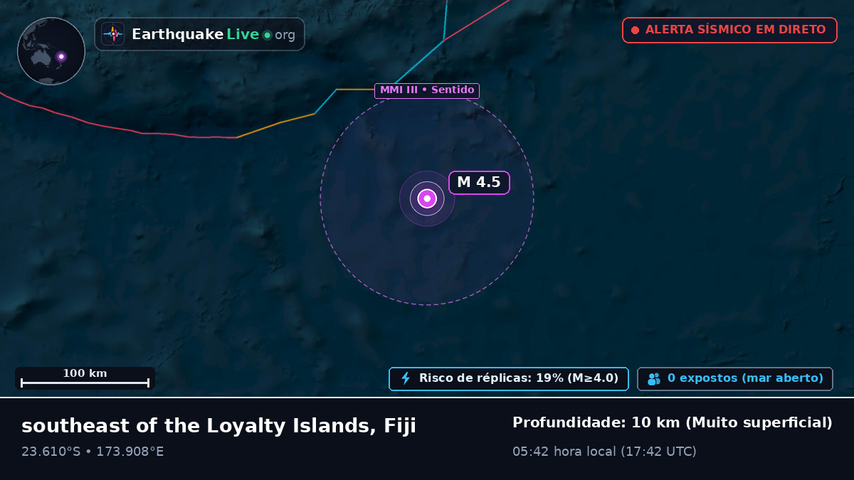 Oceano Pacífico Sul (Fiji)