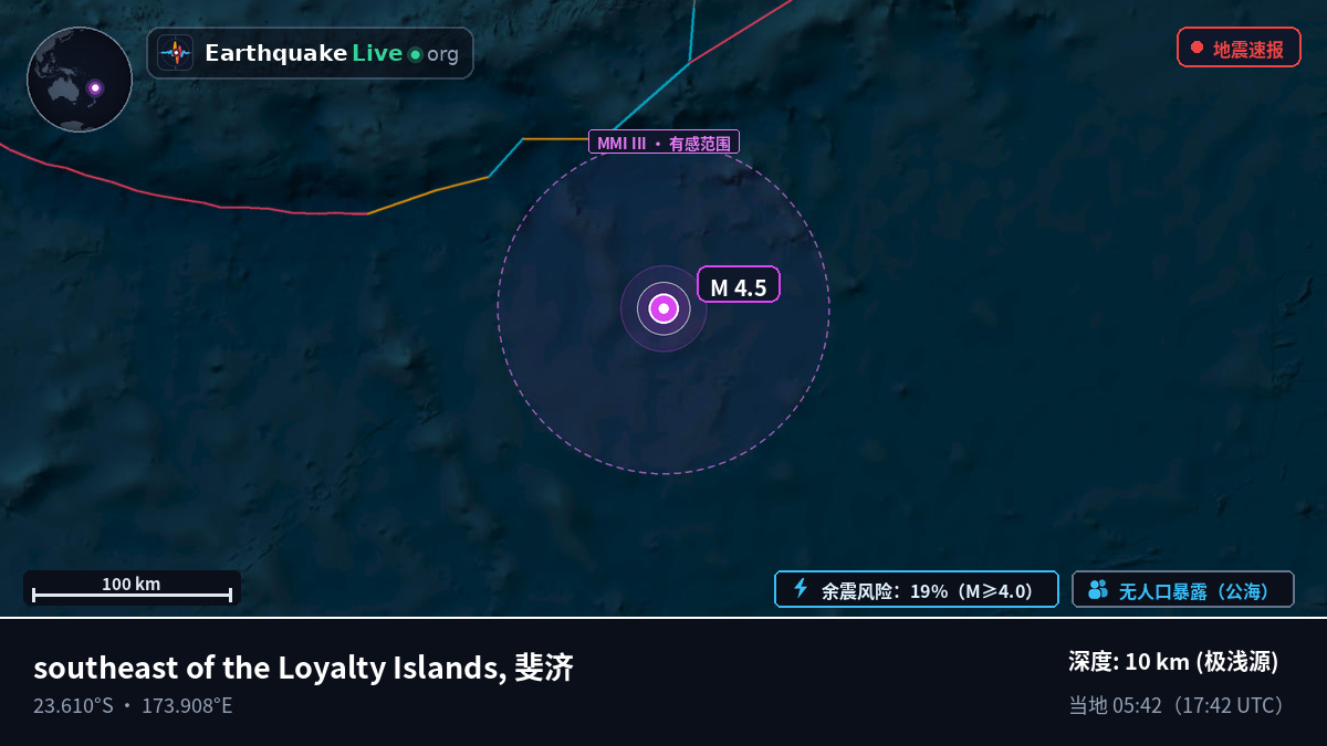 南太平洋 (斐济)