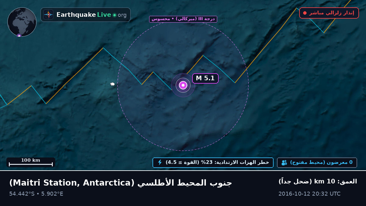 جنوب المحيط الأطلسي (Antarctica)