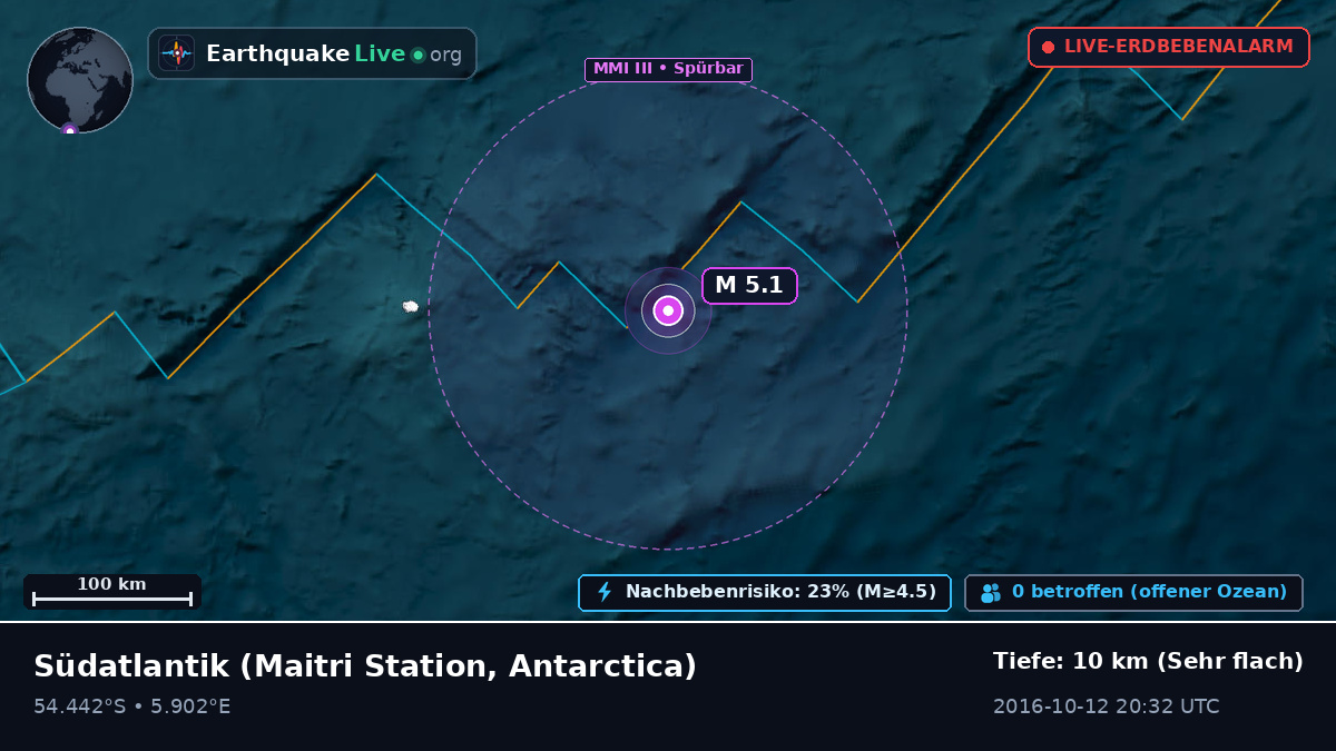 Südatlantik (Antarctica)
