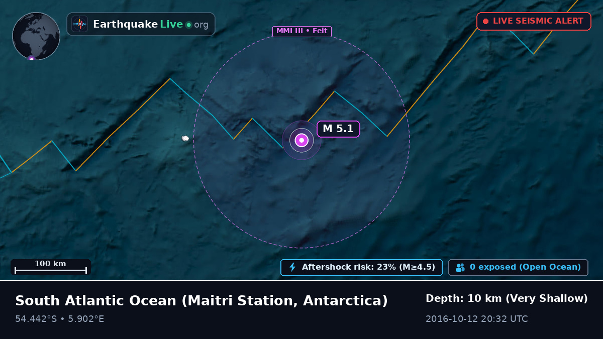 South Atlantic Ocean (Antarctica)