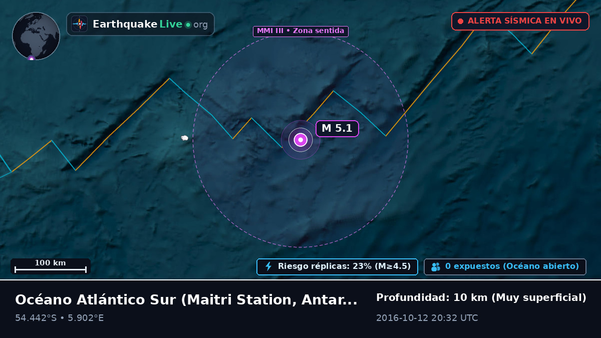 Océano Atlántico Sur (Antarctica)