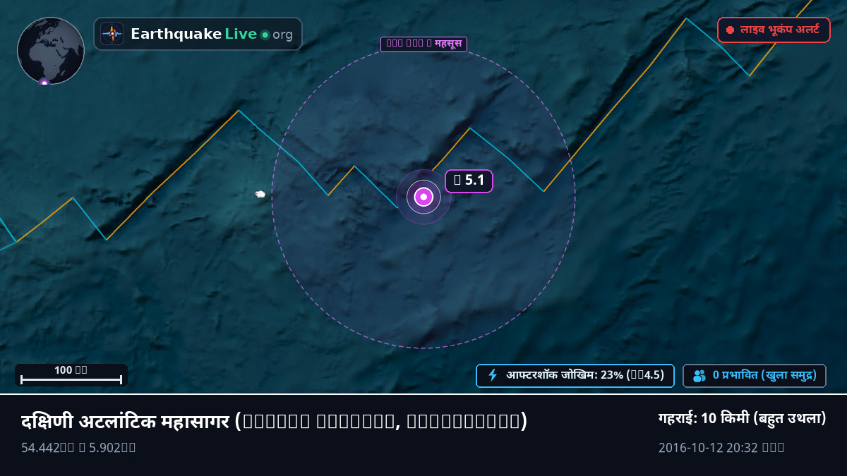 दक्षिणी अटलांटिक महासागर (Antarctica)