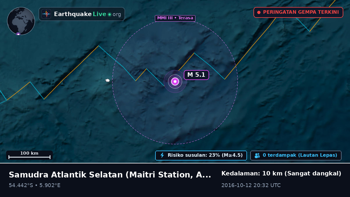 Samudra Atlantik Selatan (Antarctica)
