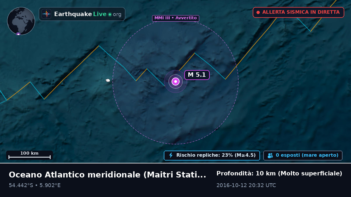 Oceano Atlantico meridionale (Antarctica)